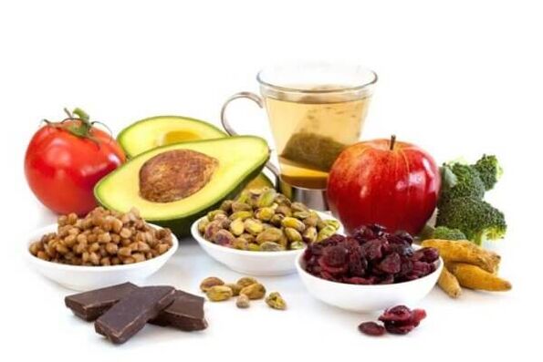Produits qui fonctionnent